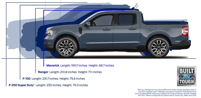  Ford Truck Lengths