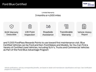2021 Ford F-350SD King Ranch DRW