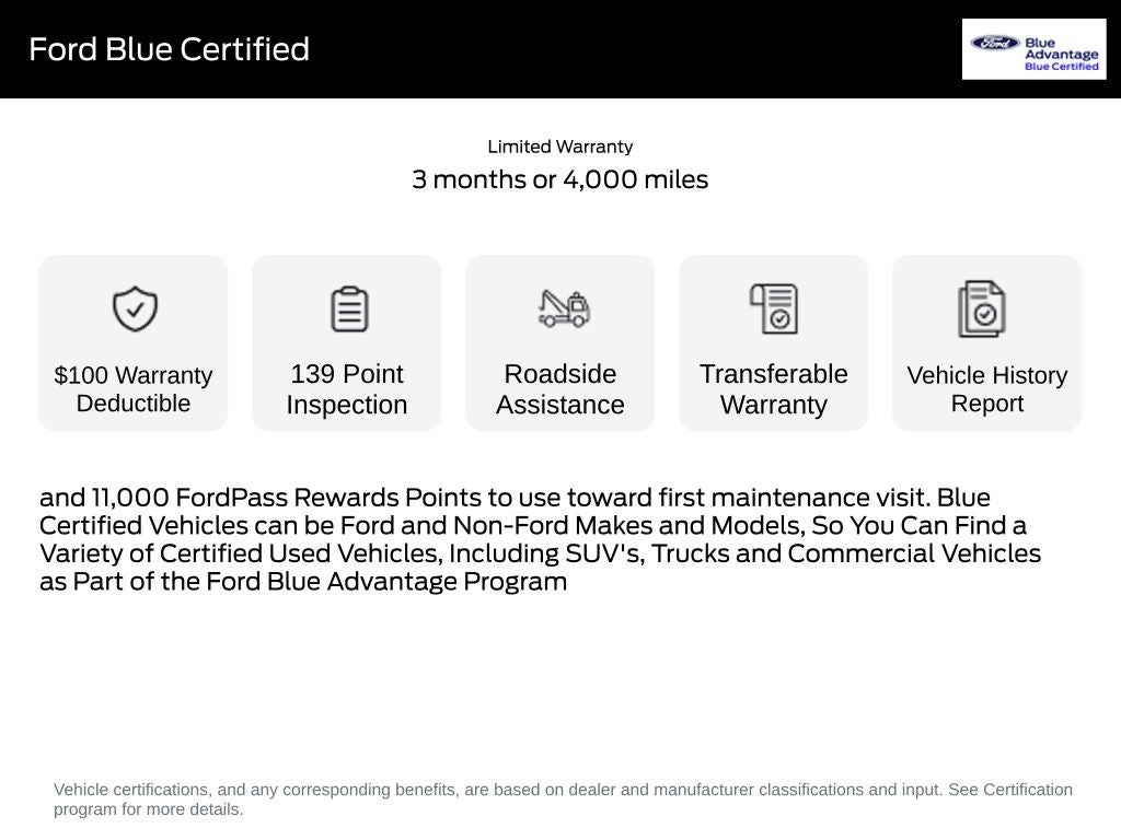 2021 Ford F-350SD King Ranch DRW