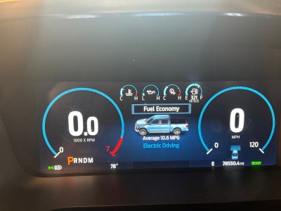 2023 Ford F-150 Limited