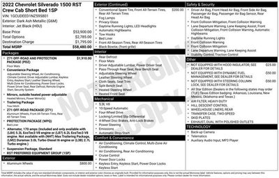 2022 Chevrolet Silverado 1500 RST