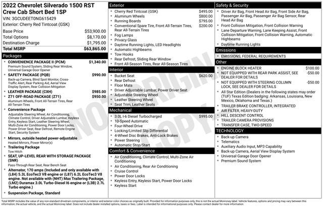2022 Chevrolet Silverado 1500 RST