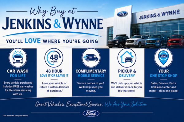 why buy jw ford mobile