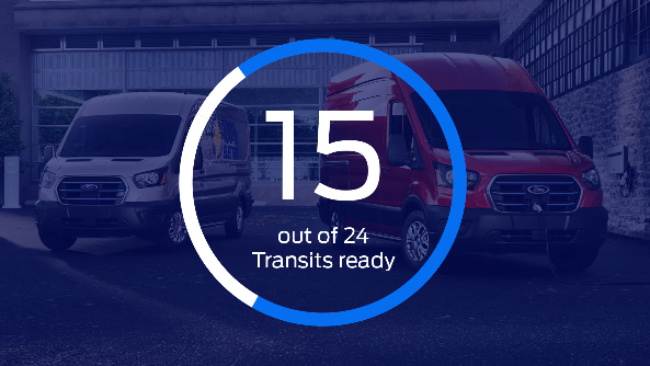 Jenkins and Wynne Ford in Clarksville TN