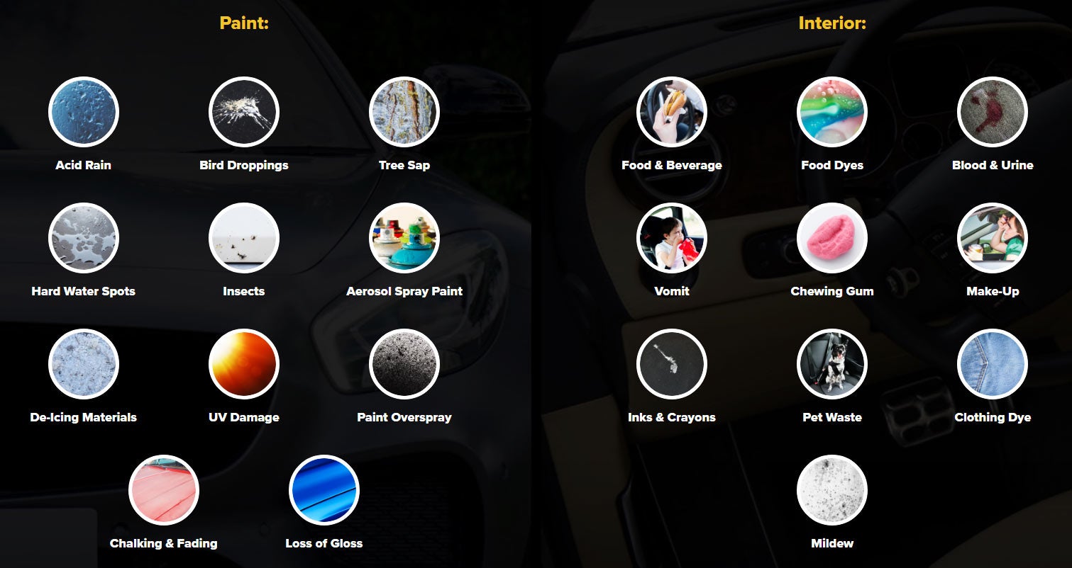 Simoniz Coverage | Jenkins and Wynne Ford in Clarksville TN